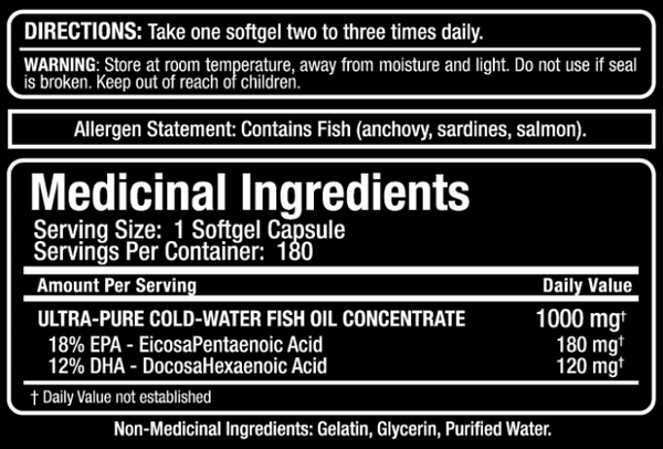 Allmax Nutrition Omega 3 180 Capsules Ingredients