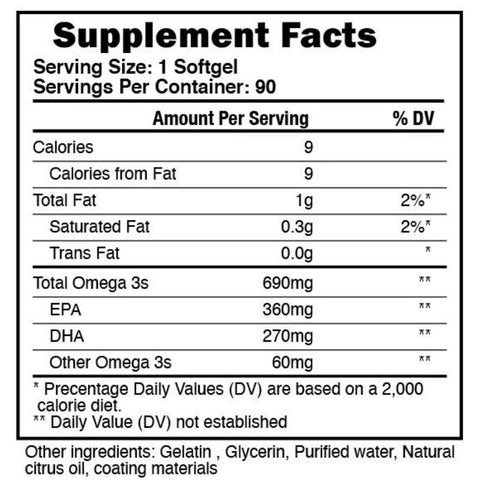 Blackstone Labs Fish Oil 90 Servings Ingredients