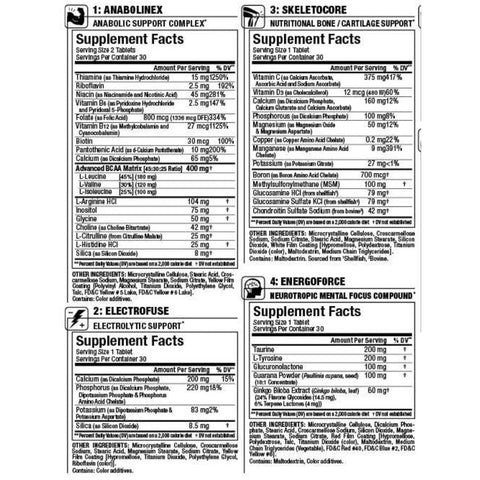 Allmax Nutrition Vitastack 30 Packs Ingredients