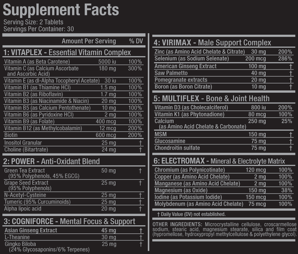 Allmax Nutrition Vitaform 60 Tablets Ingredients